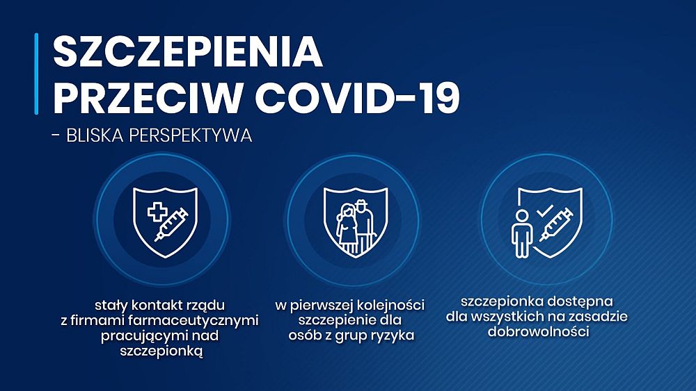 szczepienia koronawirus covid 19