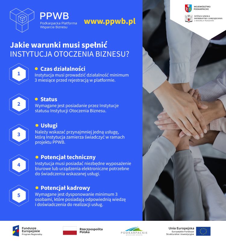 ppwb podkarpacka platforma wsparcia biznesu