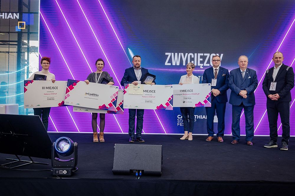 carpathian startup fest 2022 finaliści zwycięzcy